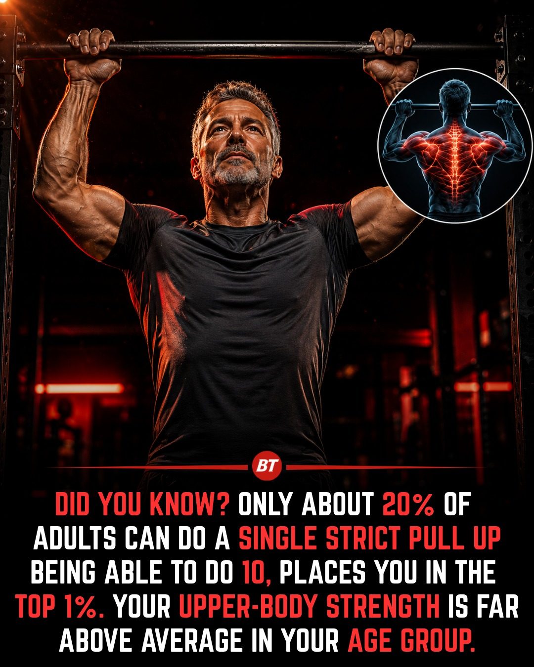 Pull-Ups: The Ultimate Upper-Body Strength Test.