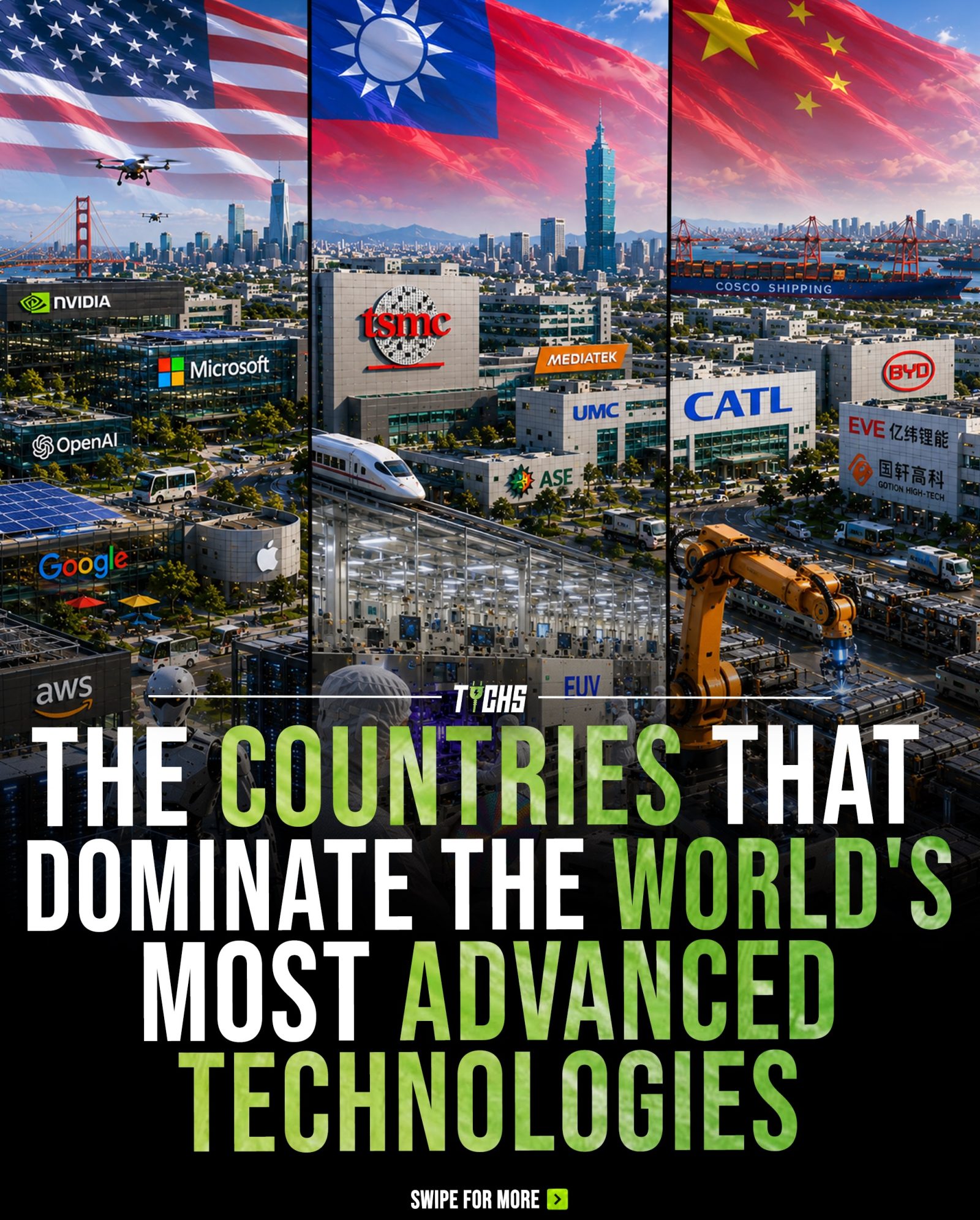 Countries Leading in Advanced Technologies: Global Tech Dominance