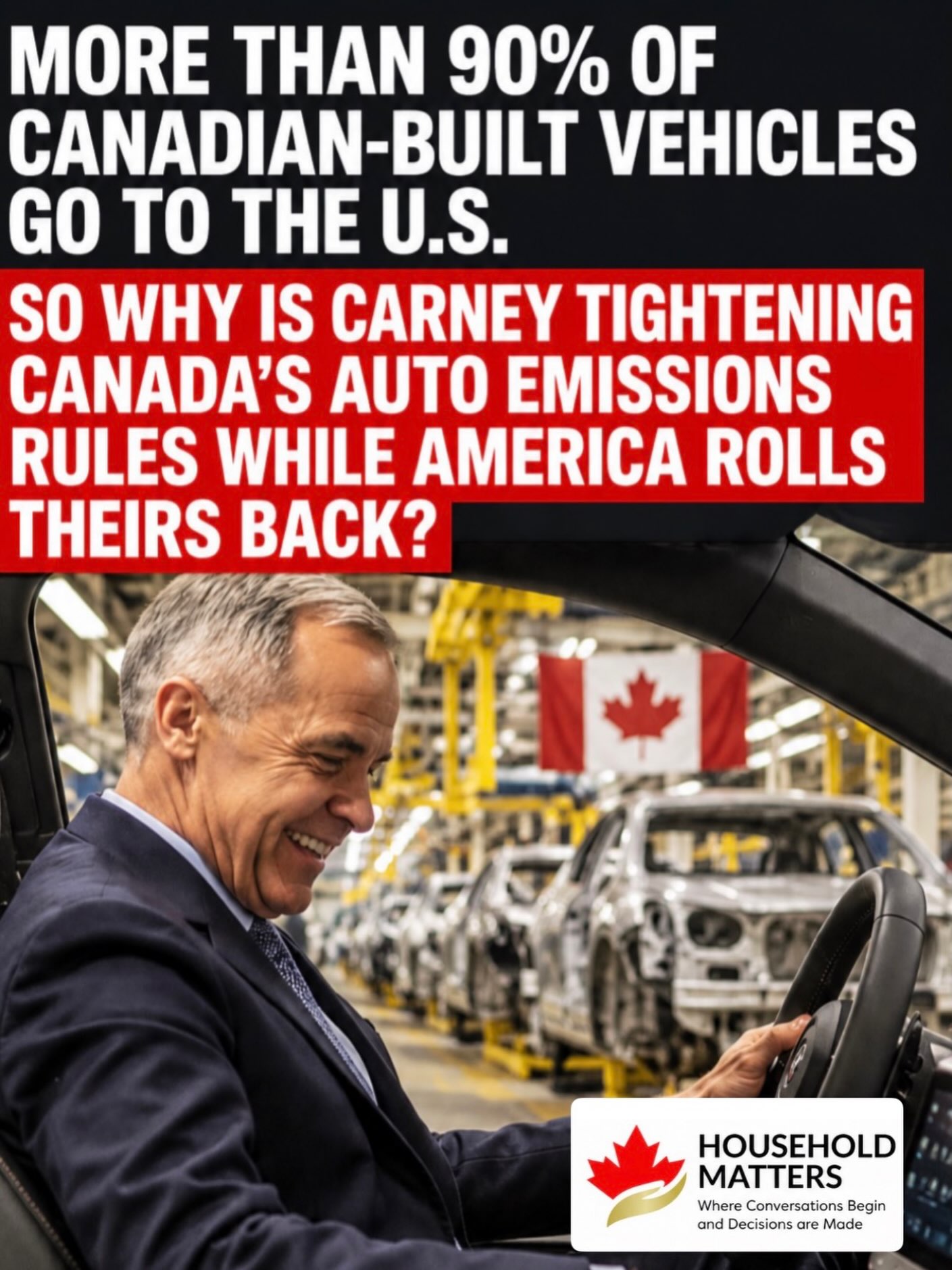Canadian Auto Emissions vs.