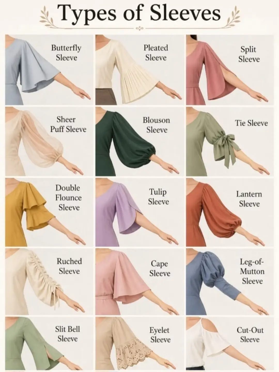 A Guide to 16 Sleeve Types for Clothing
