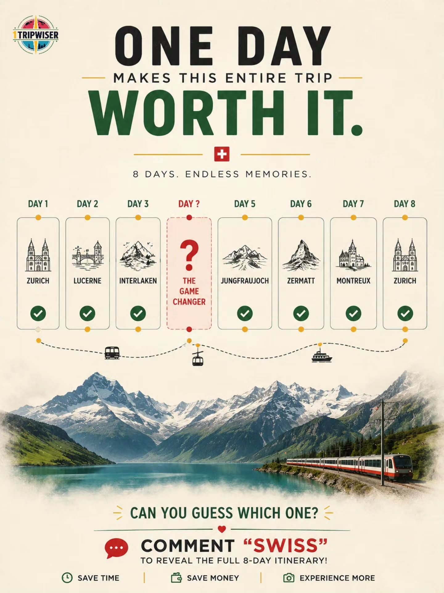 Discover the Best of Switzerland: 8-Day Travel Itinerary
