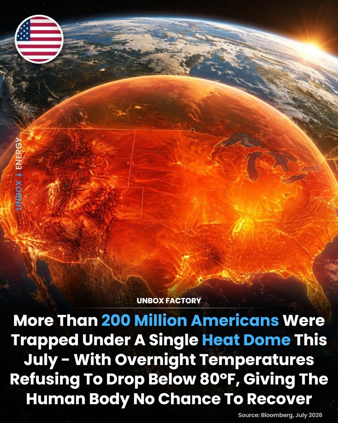 Heat Dome Crisis: 2026's Deadly Summer for 200 Million Americans