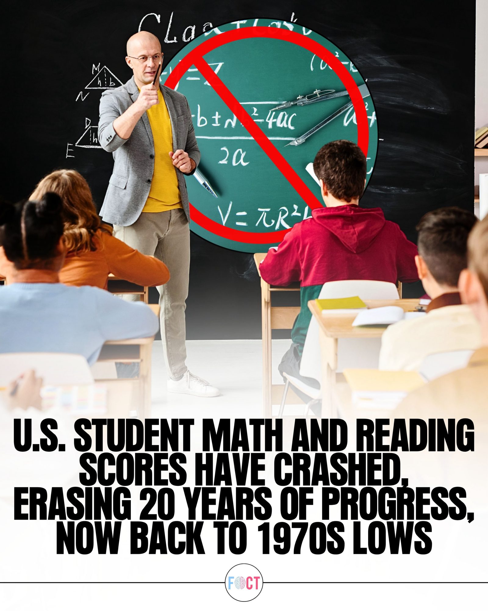 Declining U.S. Student Scores: A 20-Year Setback
