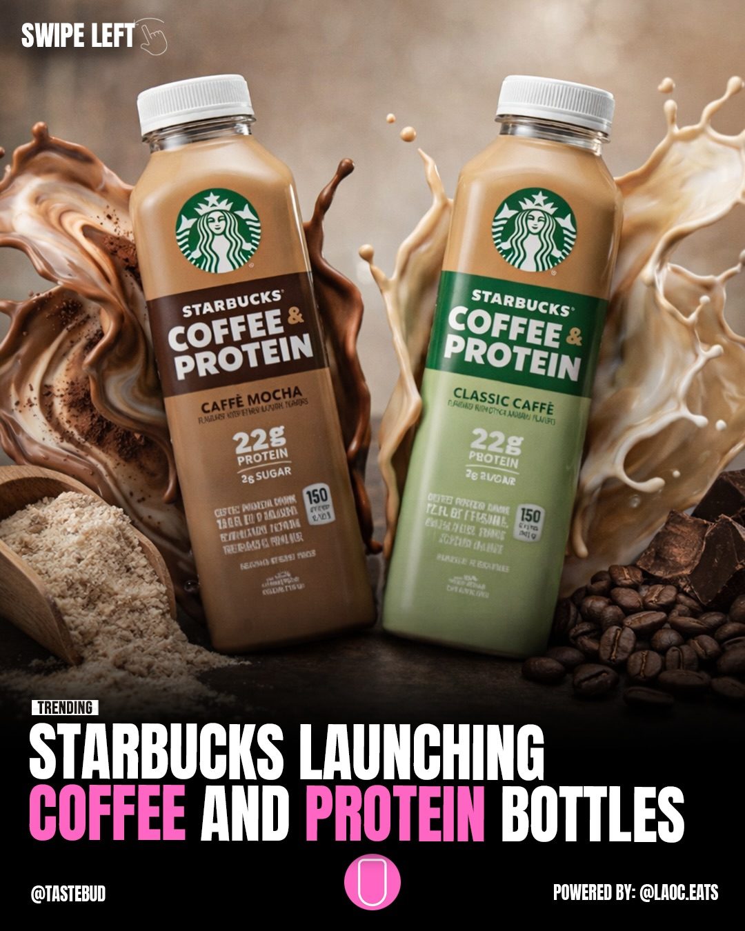 Starbucks Launches Protein Coffee Bottles Nationwide on March 23