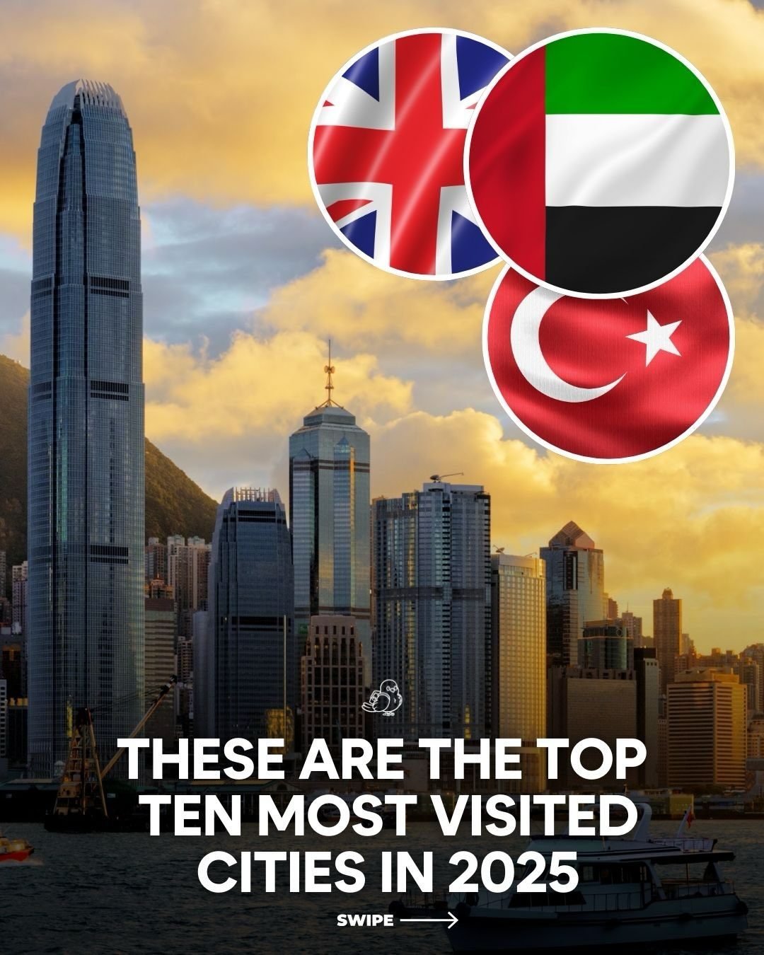 Top 10 Most Visited Cities of 2025