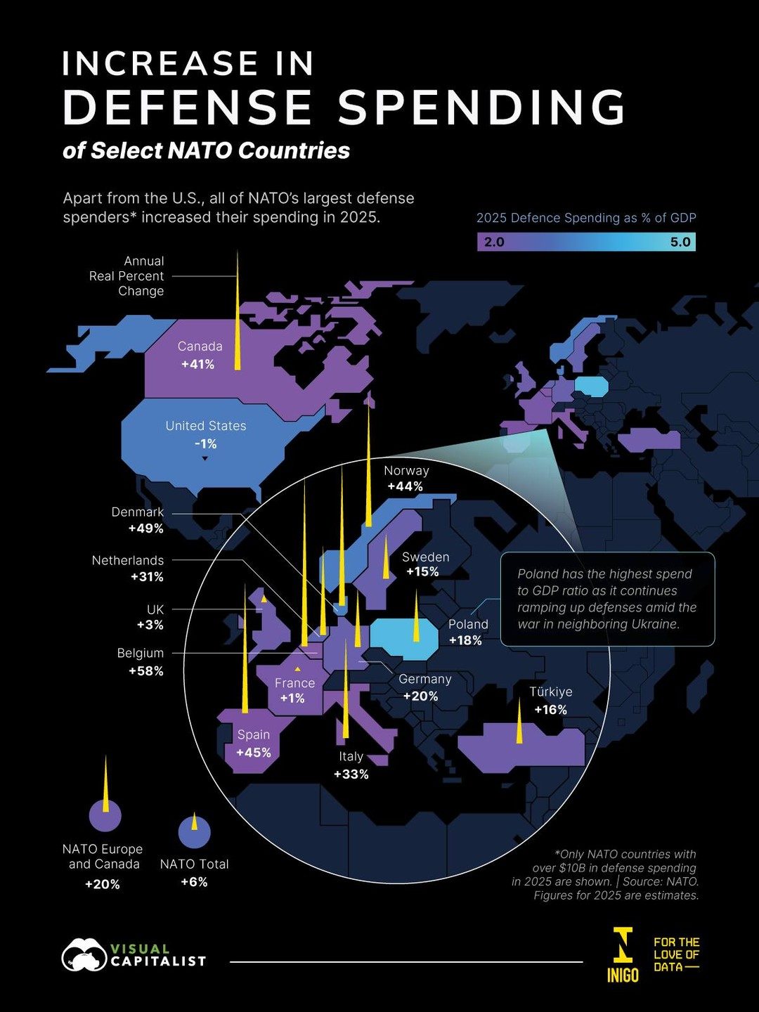 NATO's Defense Spending Surges by 20% in 2025