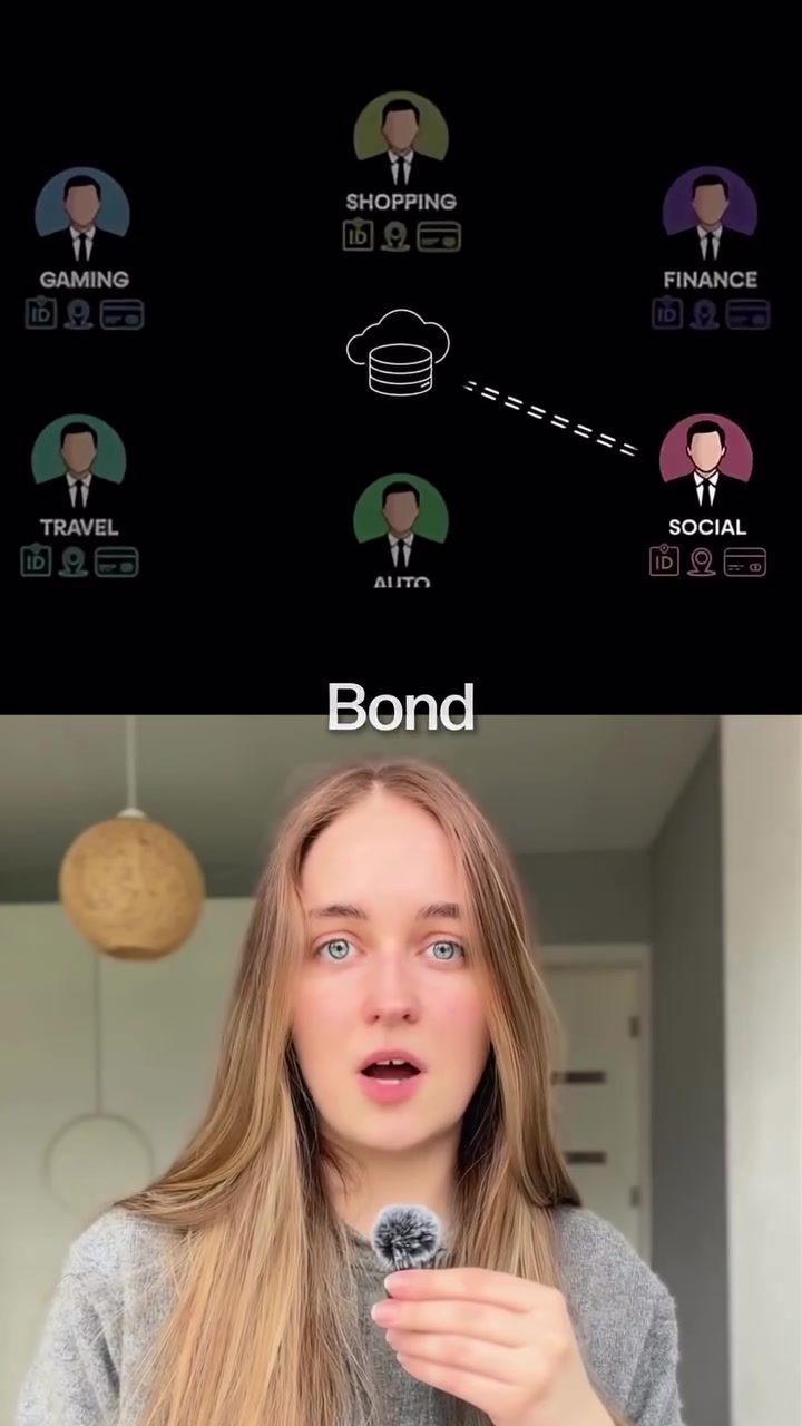 Automate Digital Privacy: ChatGPT's Step-by-Step Guide to Remove Personal Data