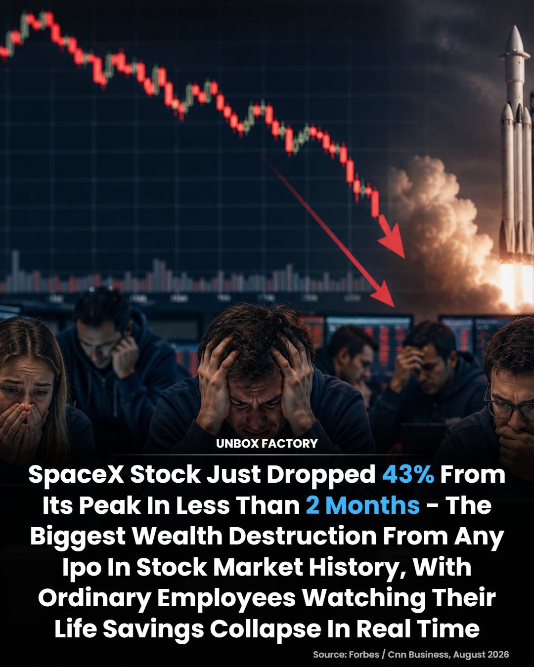 SpaceX's 43% Stock Drop: Impact on Employees' Wealth