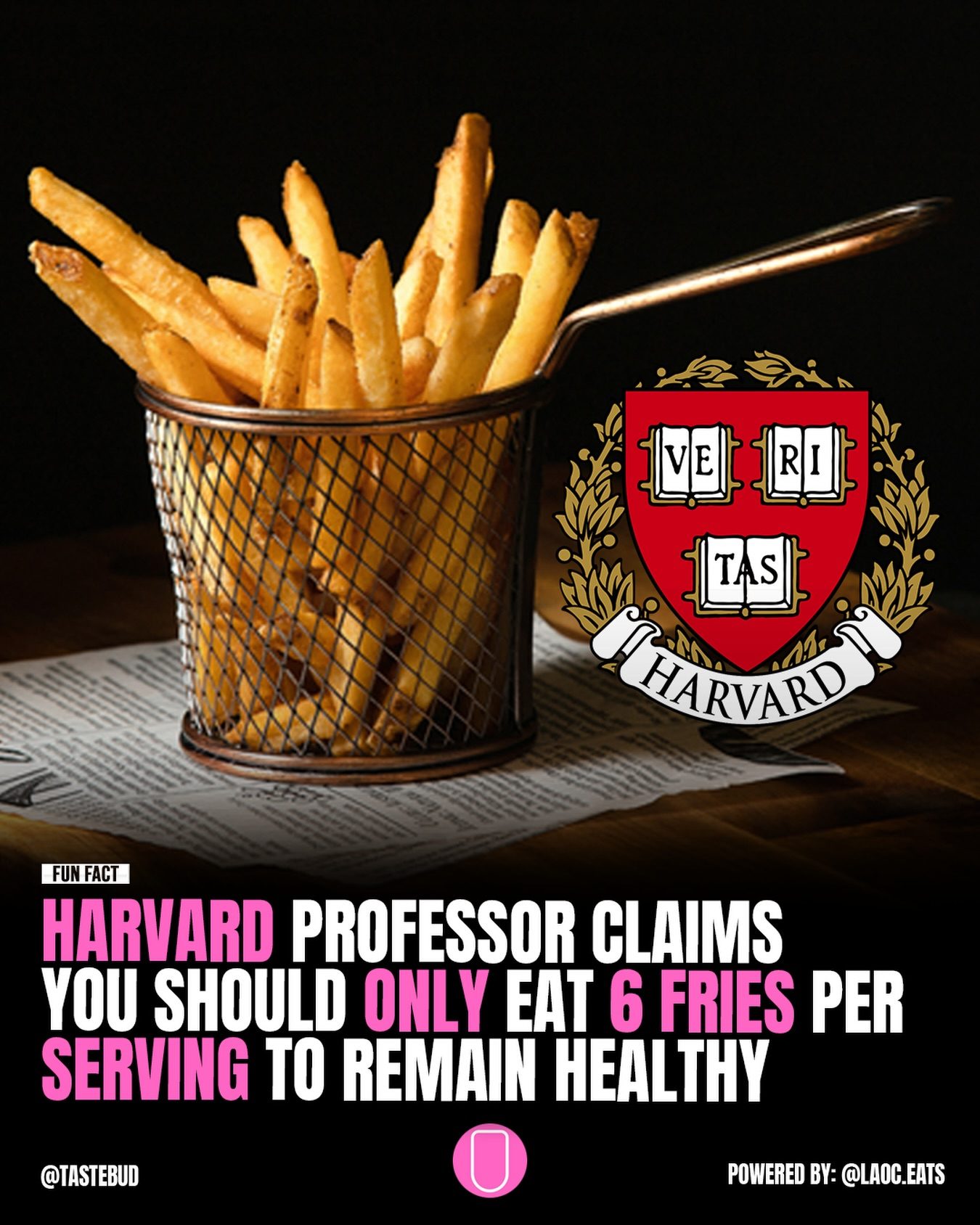 Six Fries Per Serving: Harvard's Surprising Portion Advice
