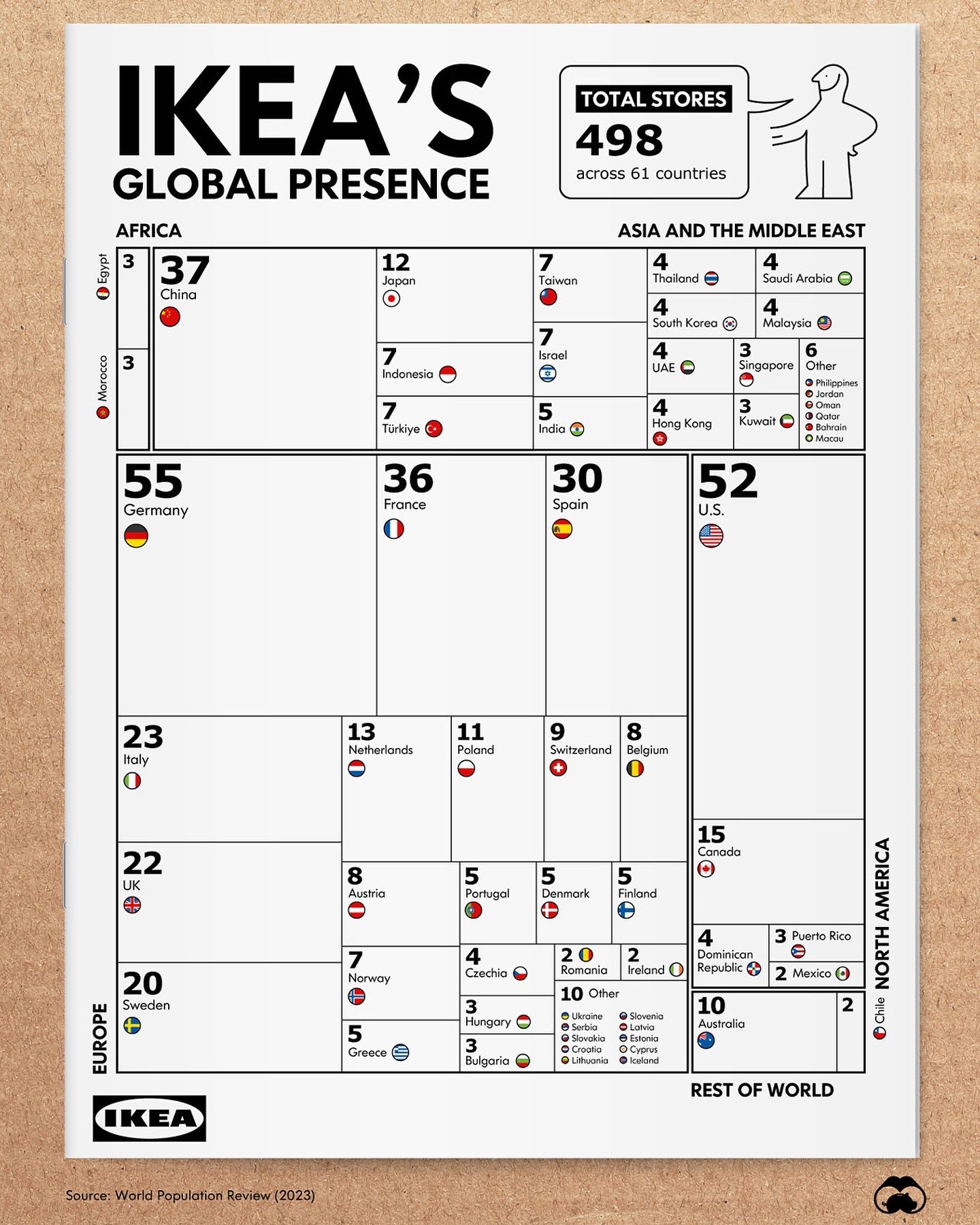 IKEA's Global Presence: Germany Leads with 55 Stores