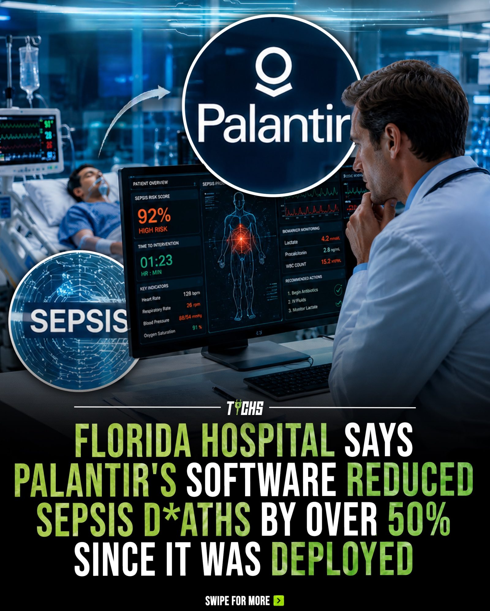 Palantir's AI Slashes Sepsis Deaths by 50% in Florida Hospitals