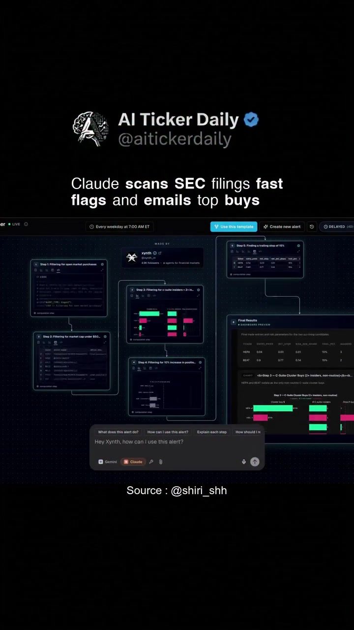 Automate Stock Trading: AI Ticker Daily's Claude