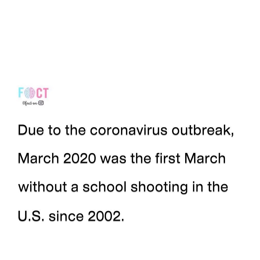 Coronavirus' Impact on School Shootings: First March in 20 Years Safe