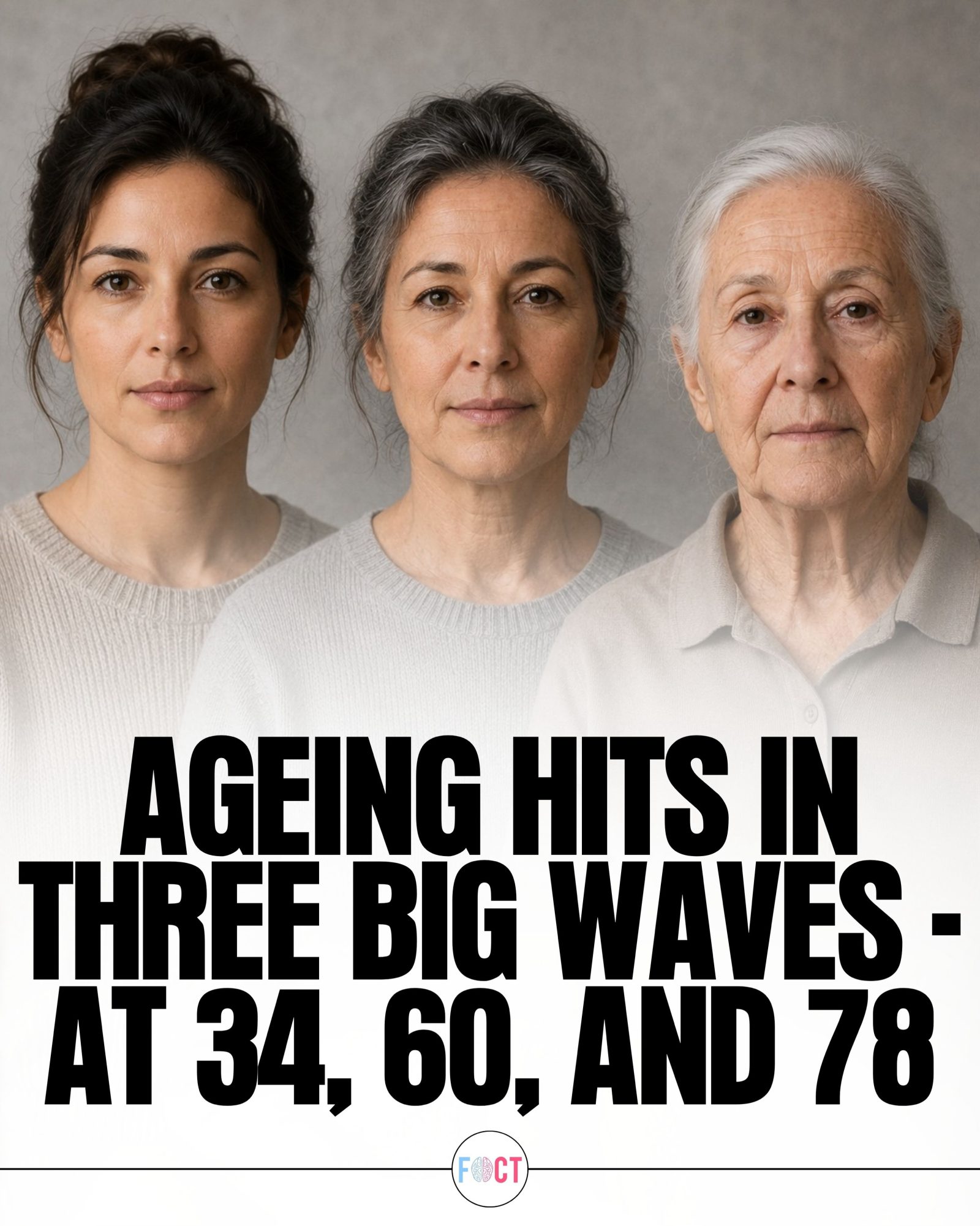 Ageing Hits: Three Key Milestones Revealed by Nature Medicine