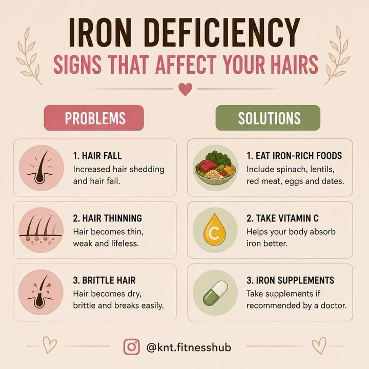 Iron Deficiency and Hair: Causes, Effects, and Solutions