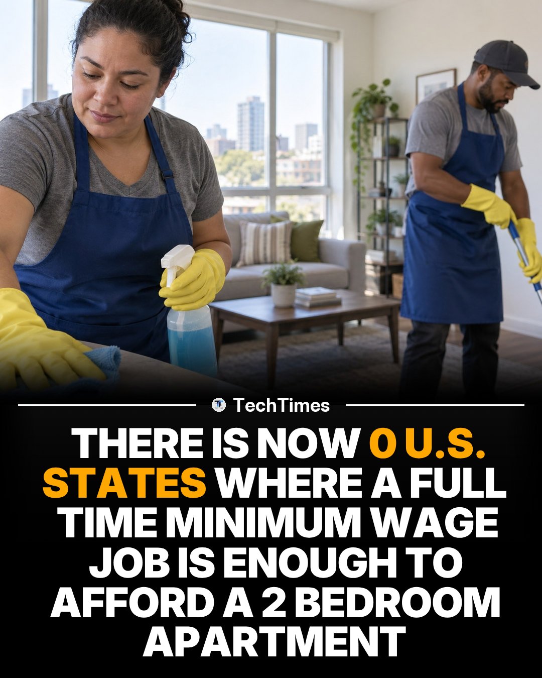 Minimum Wage and 2-Bedroom Housing Affordability in the U.S.