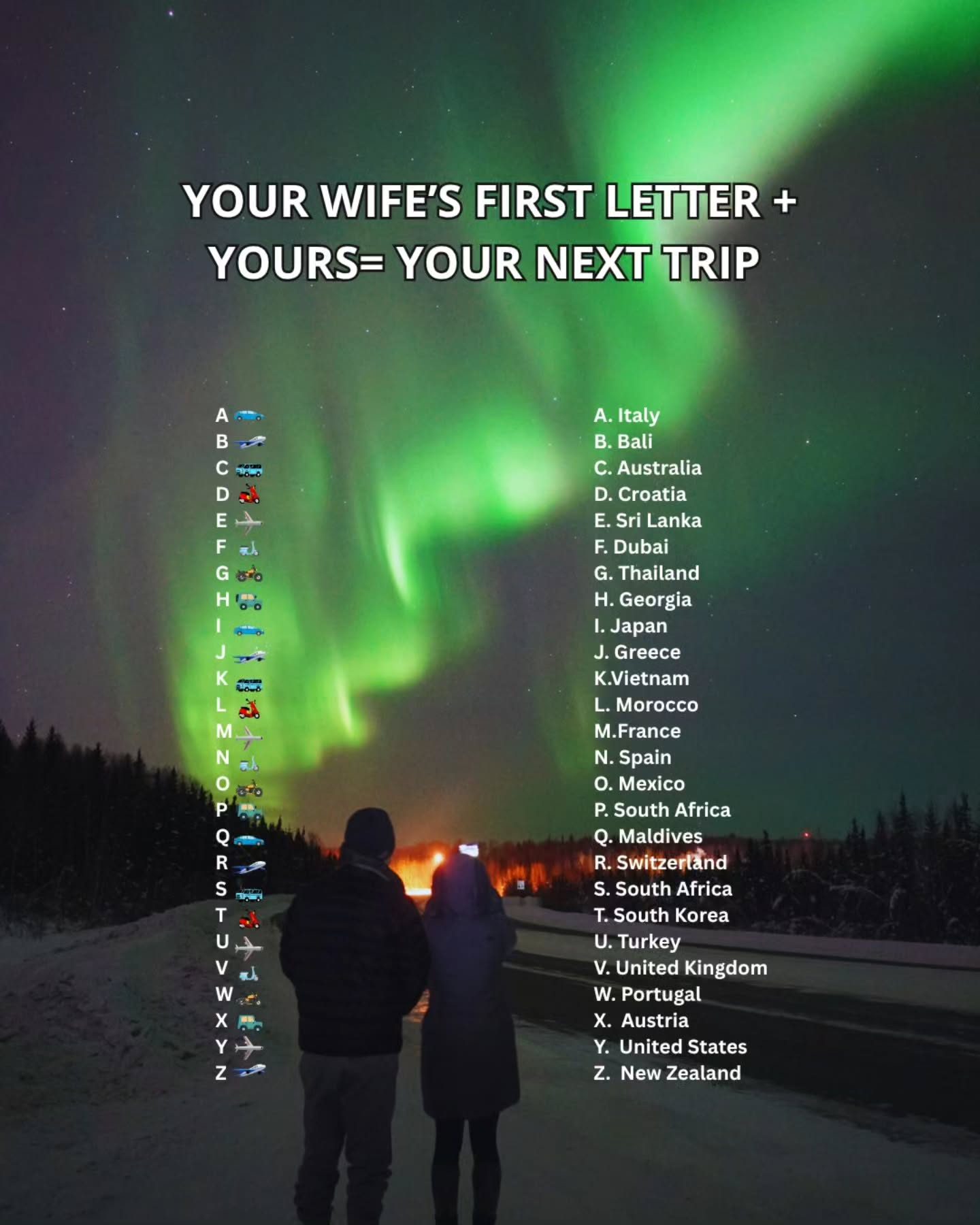 Find Your Next Adventure: Travel Quiz Based on Your Initials