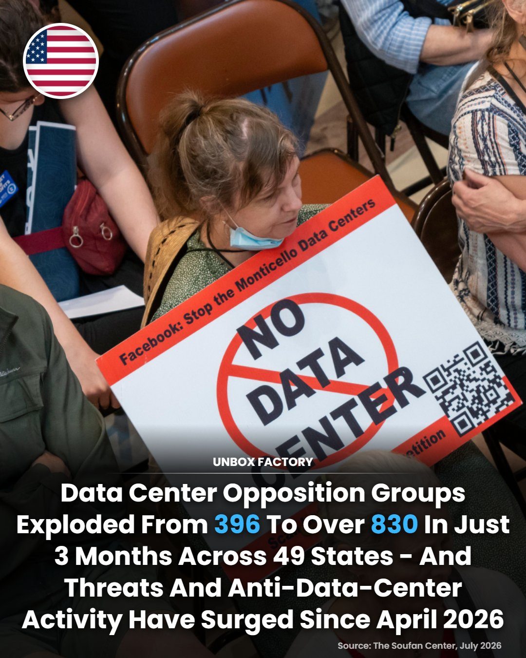 Data Center Opposition Surges Across 49 States
