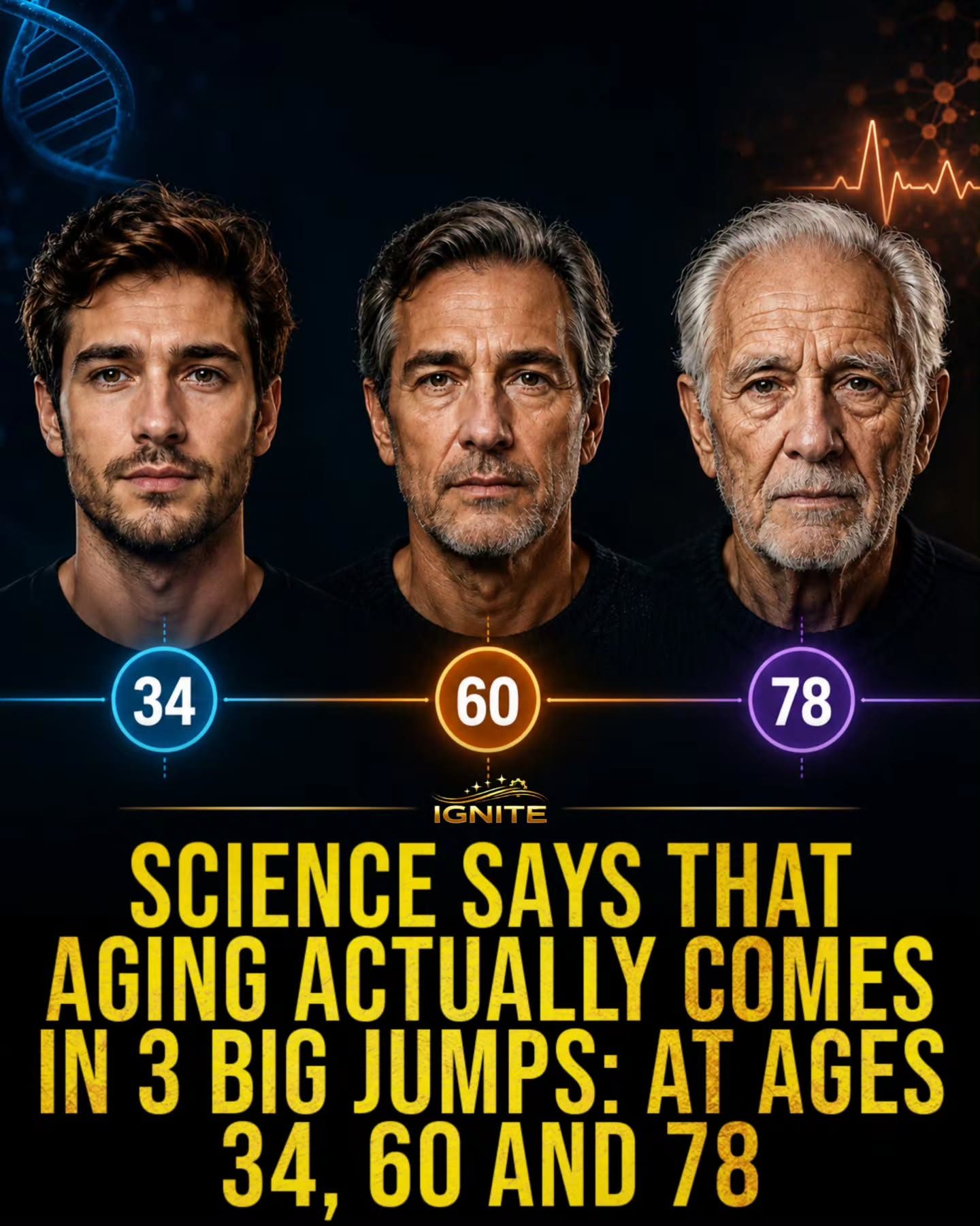 Three Major Jumps in Aging: 34, 60, and 78