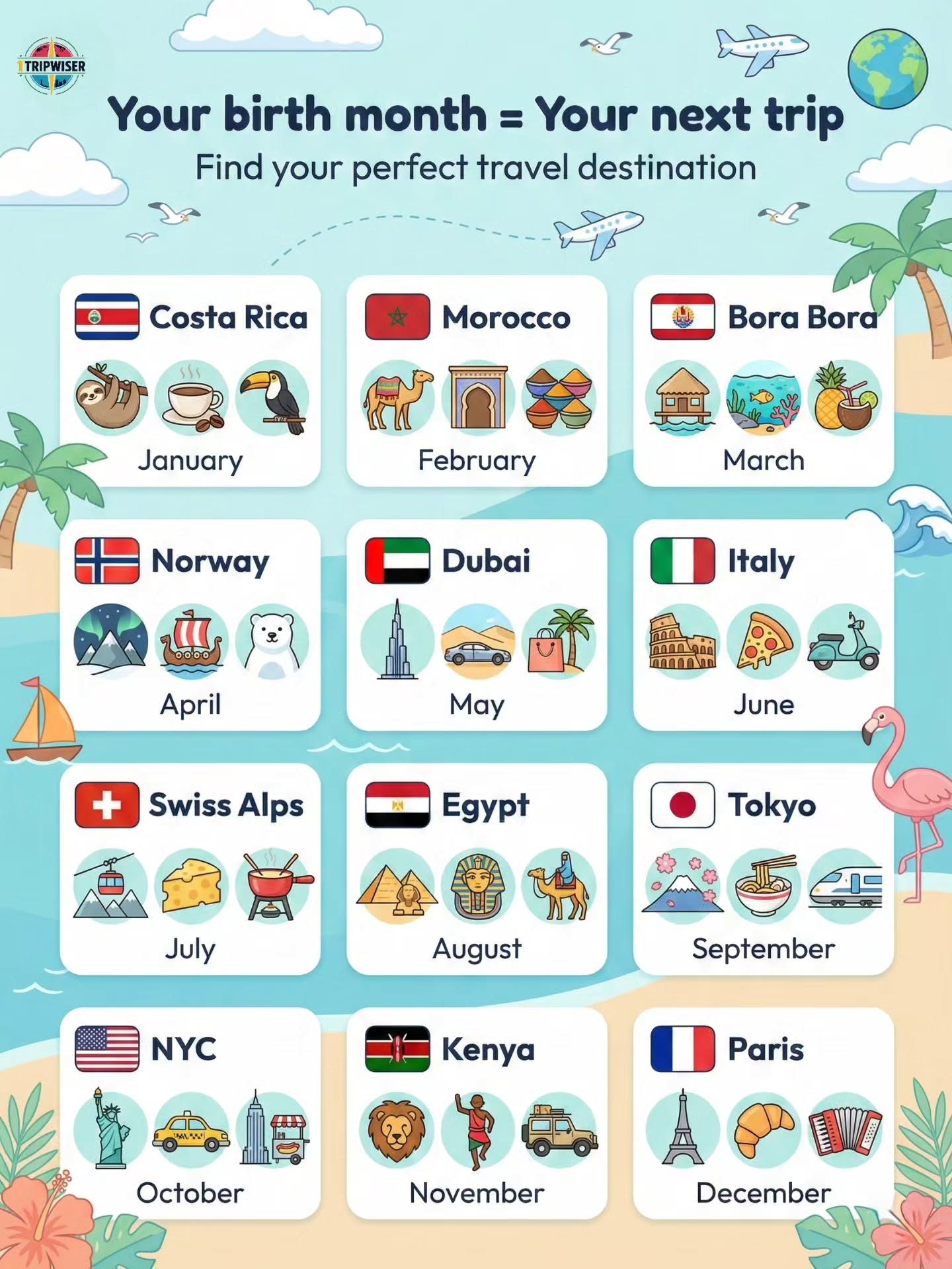 Travel Destinations Based on Your Birth Month