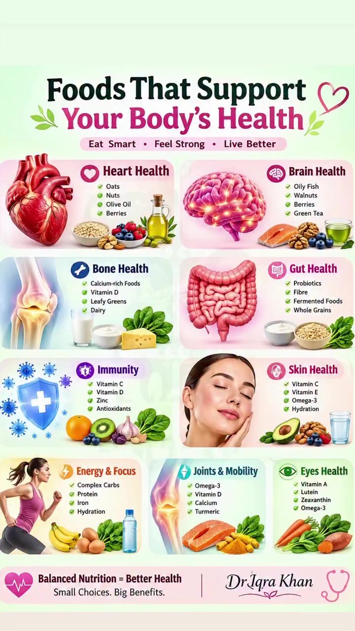 **Foods That Support Your Body’s Health & Boost Vitality**