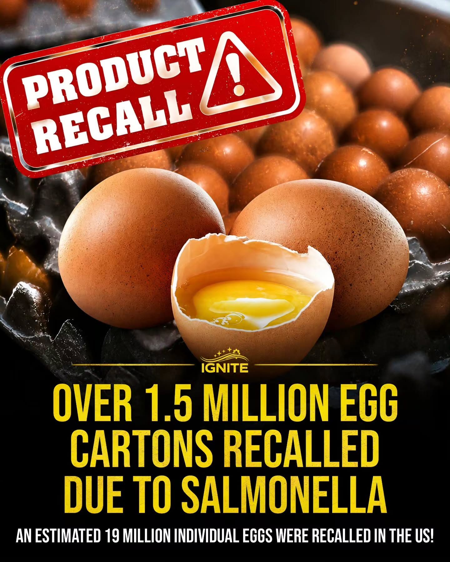 Egg Recall Alert: 1.5 Million Dozen Eggs Recalled Due to Salmonella