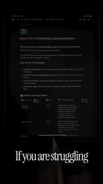 Apurv's 6-in-6 Monthly Learning System
For Marketing Upskills