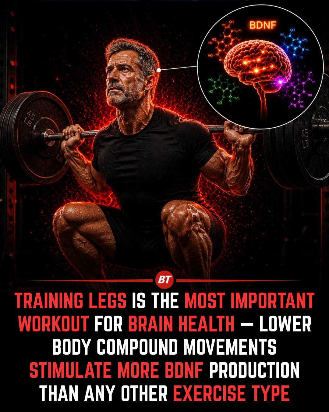 Leg Training Boosts Brain Health Through BDNF