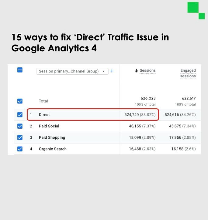 Tackling Spiked Direct Traffic in Google Analytics 4