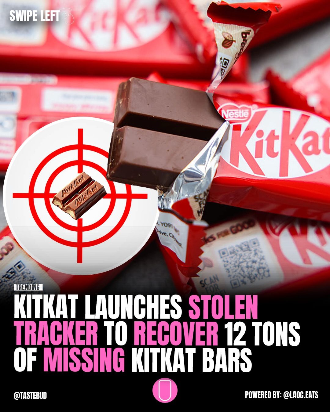 KitKat Launches Online Tracker for Stolen Formula 1 Bars