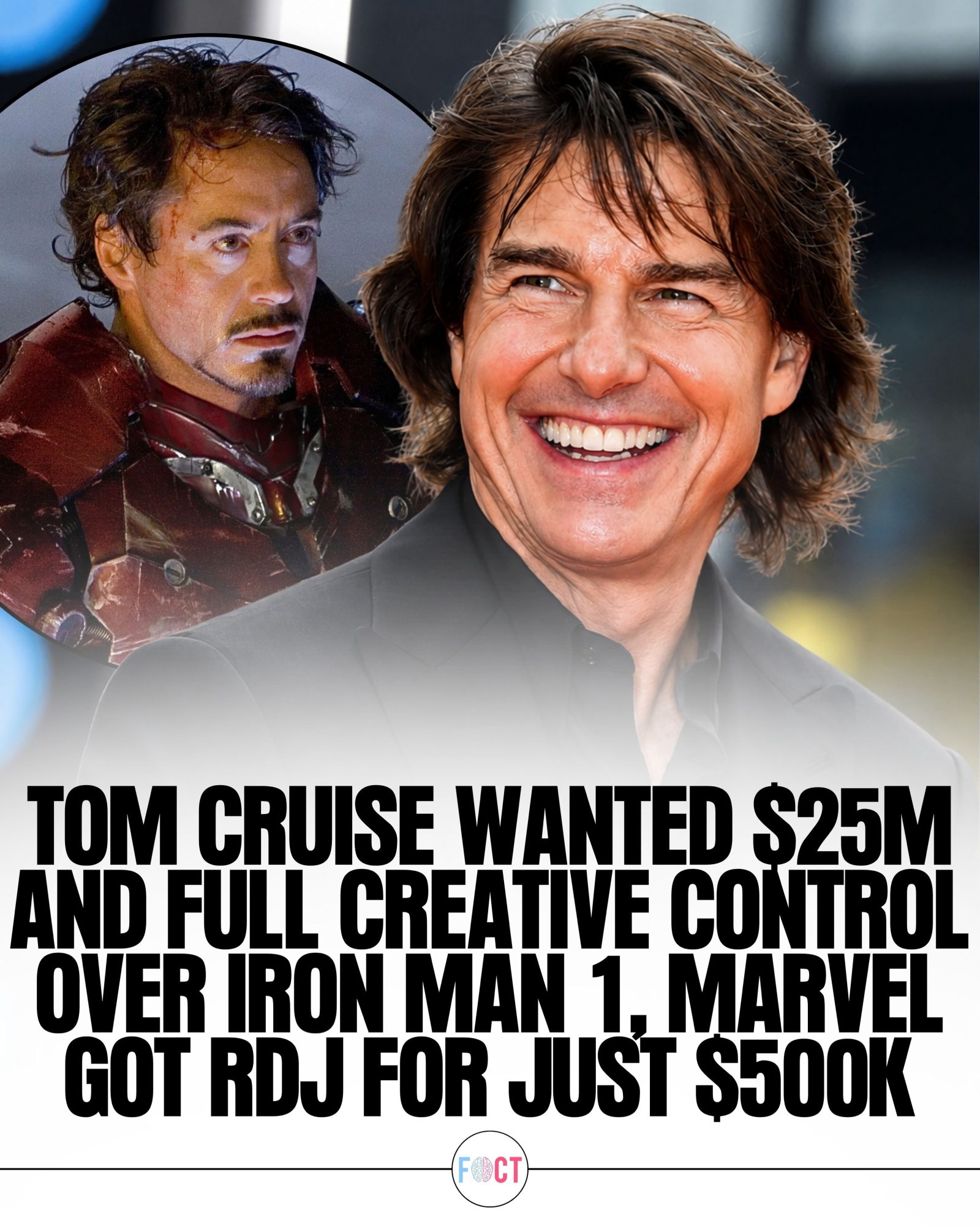 Tom Cruise's Iron Man Negotiation: $20M vs. Downey's $500K Deal
