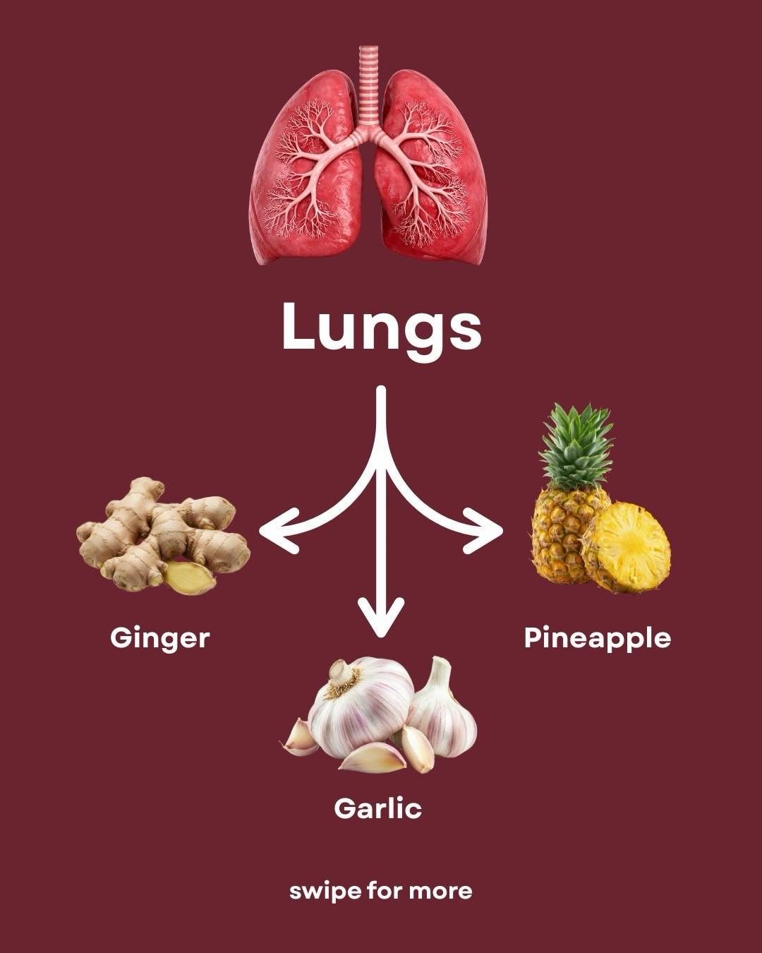 Fueling Organs: Foods for Better Lung, Gut, and Eye Health