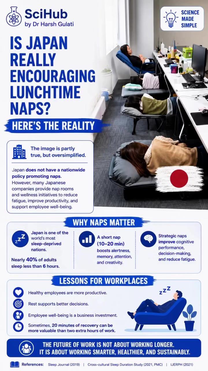Japan's Lunchtime Naps: Debunks Myths, Boosts Productivity
