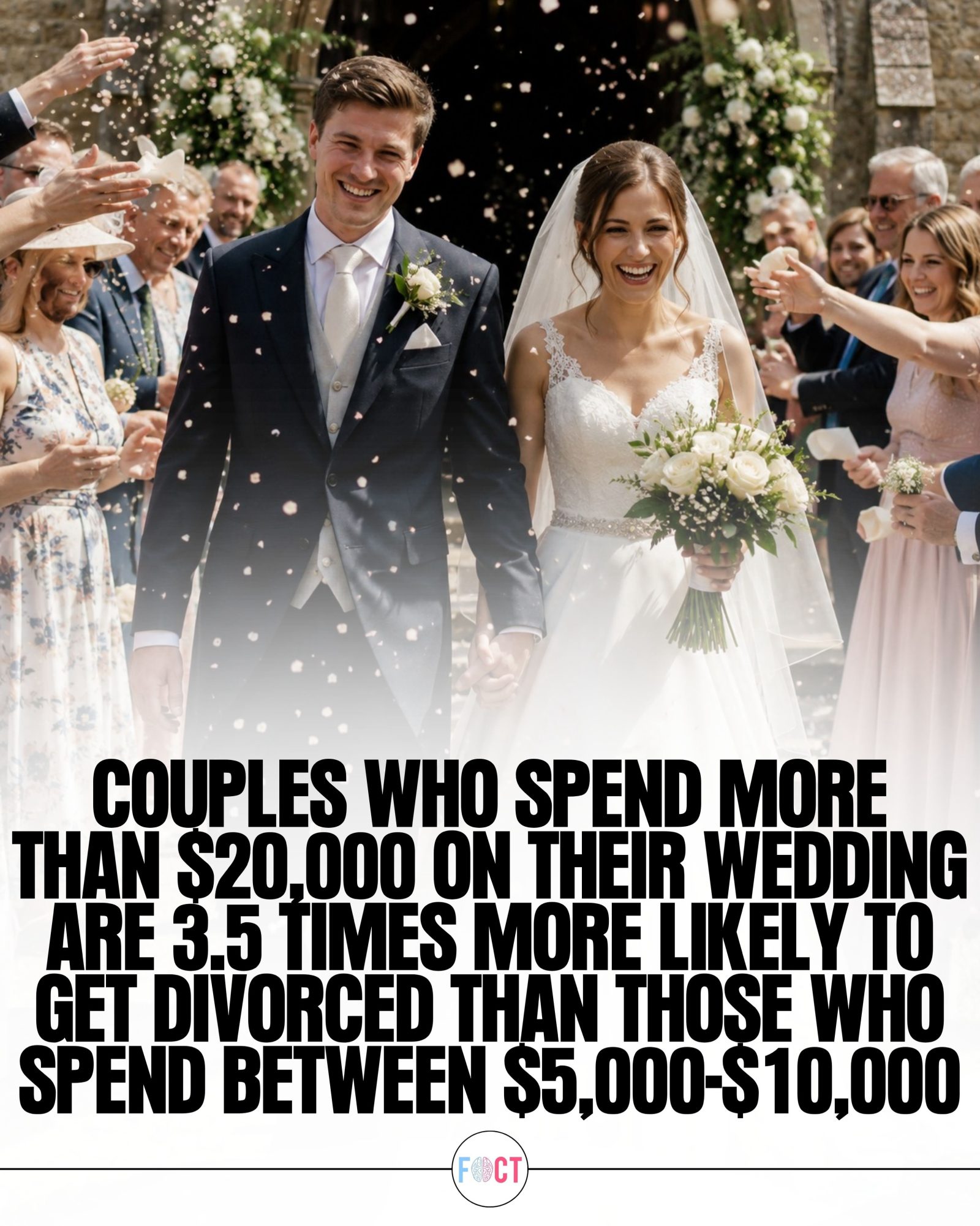 Wedding Spending and Divorce: How Much Is Too Much?
