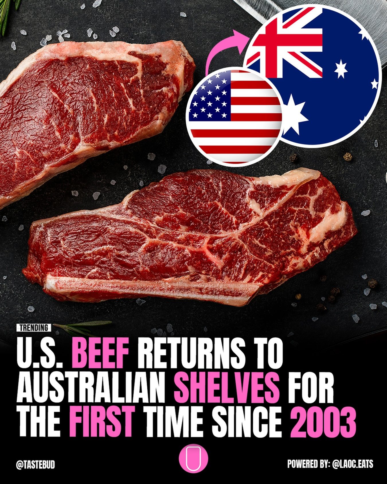 U.S. Beef Returns to Australia After 20 Years