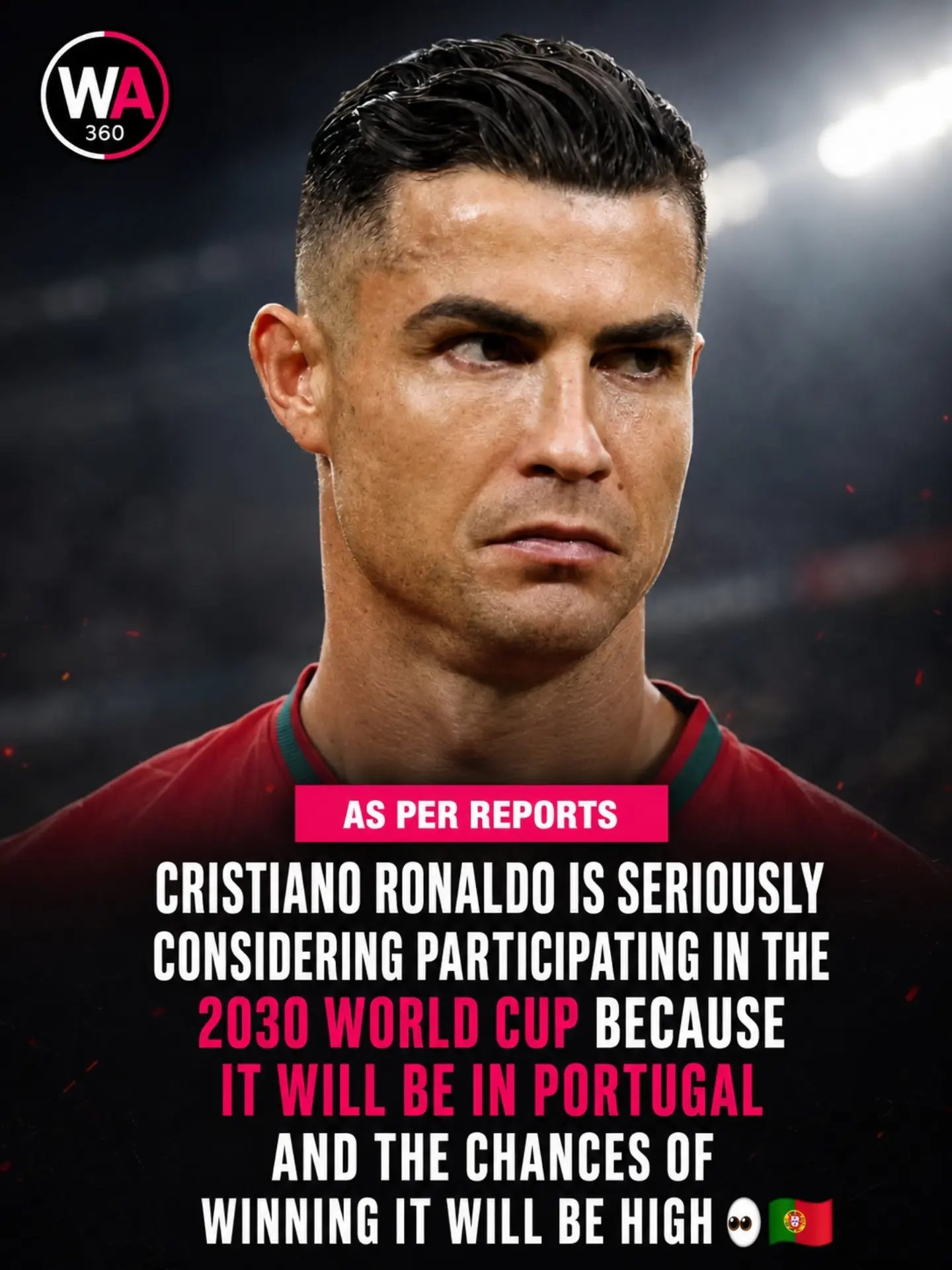 Cristiano Ronaldo Aims to Play in 2030 World Cup