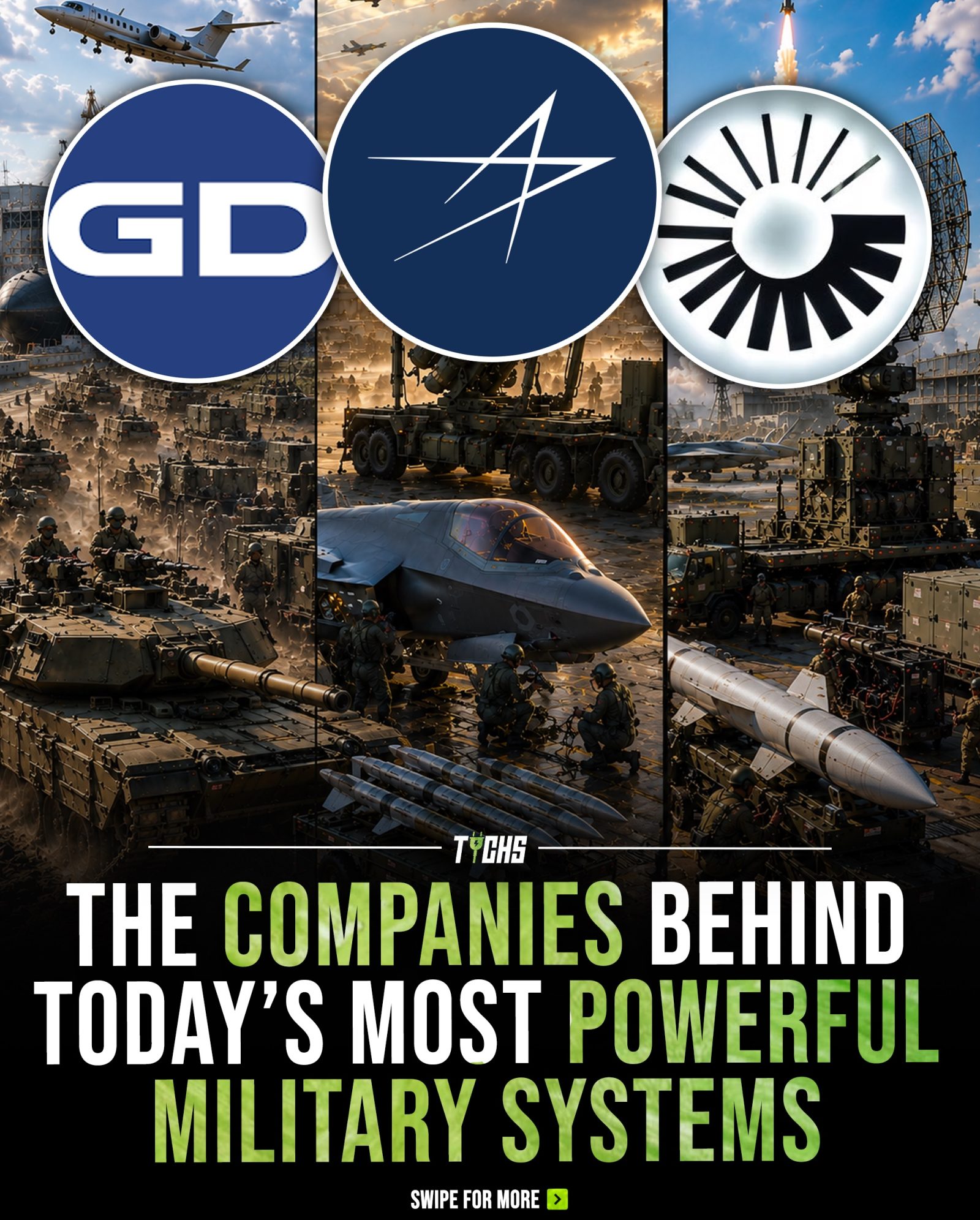 Top Defense Companies Building the World's Most Powerful Military Systems