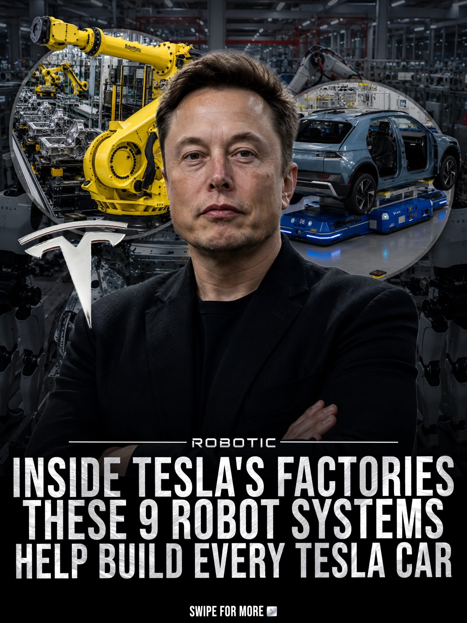 Tesla Factory Robotics: Key Systems Behind Automated Cars