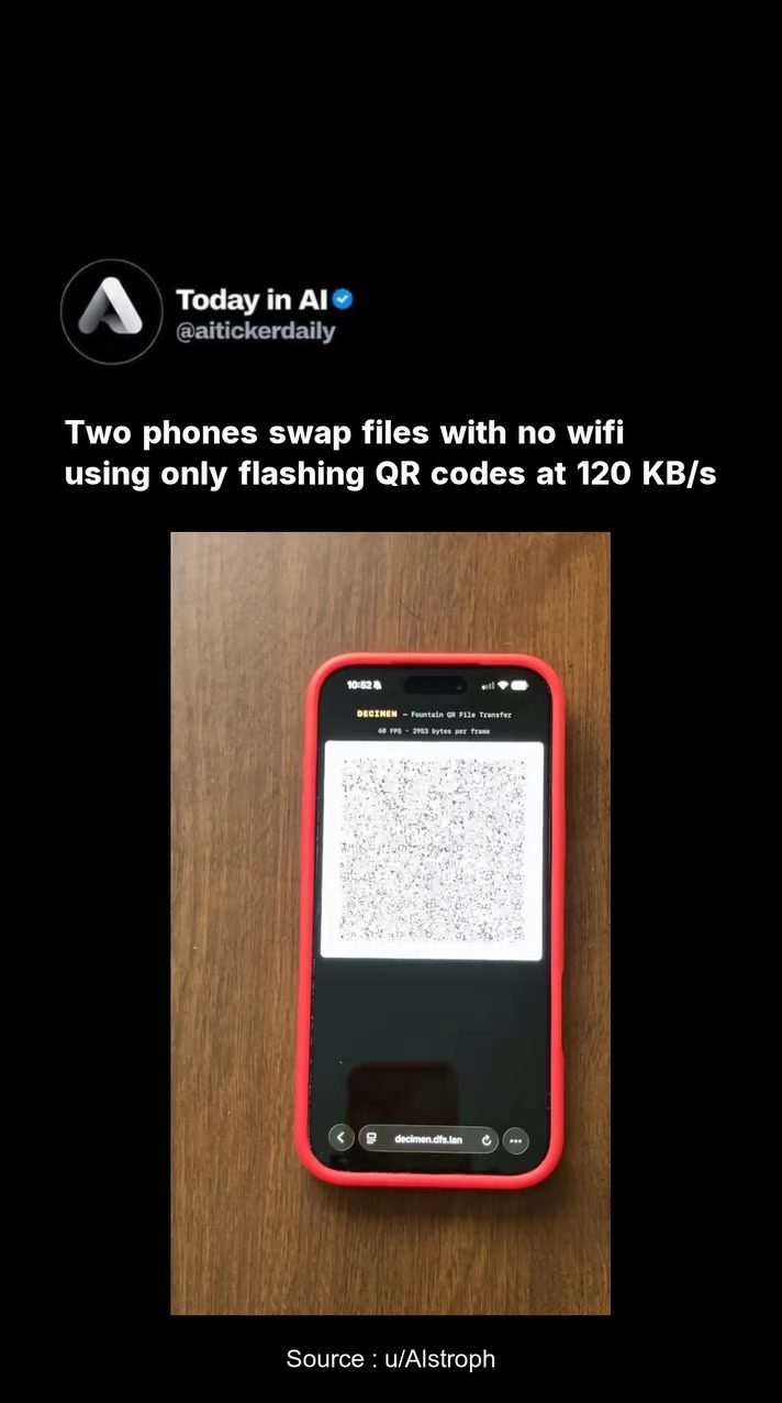 File Transfer Between Phones Using QR Codes