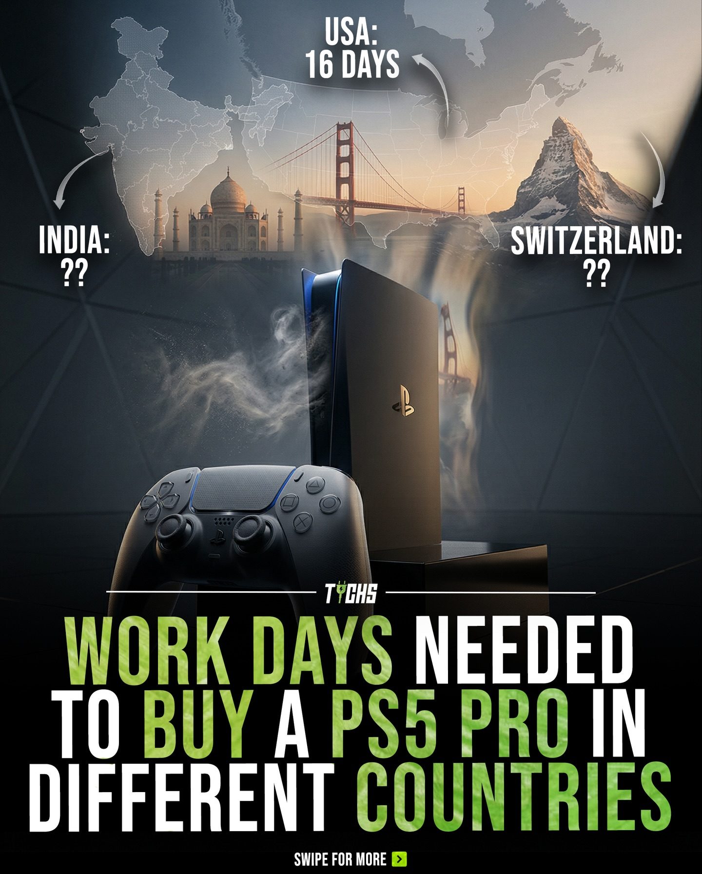 PS5 Pro: Work Days Needed to Buy in Different Countries