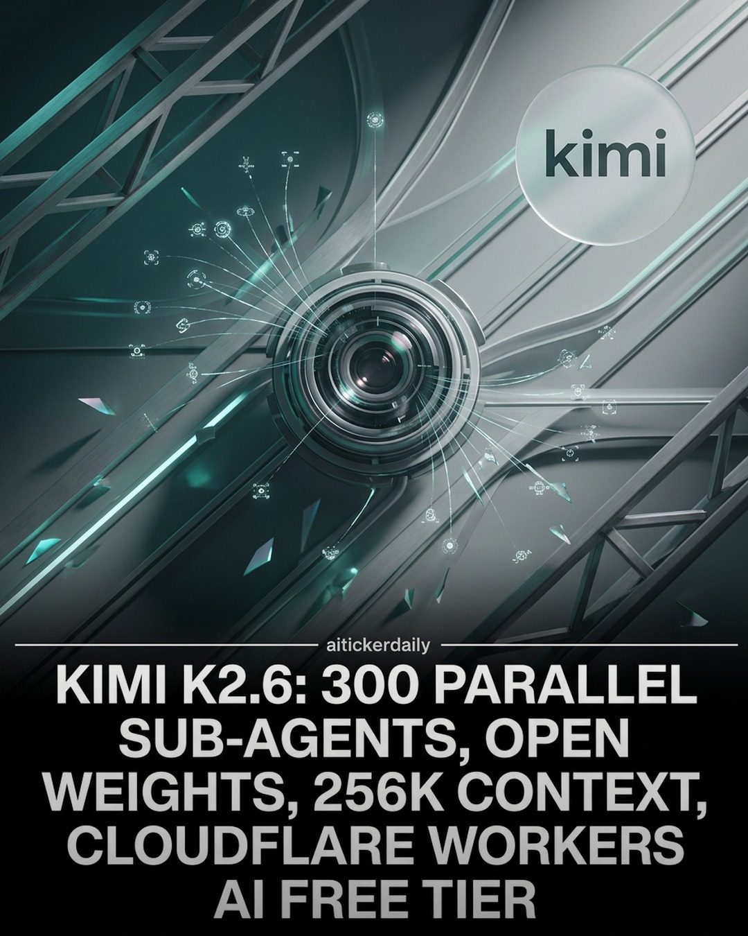 Kimi K2.6: AI Innovation with Parallel Agents and Cloudflare