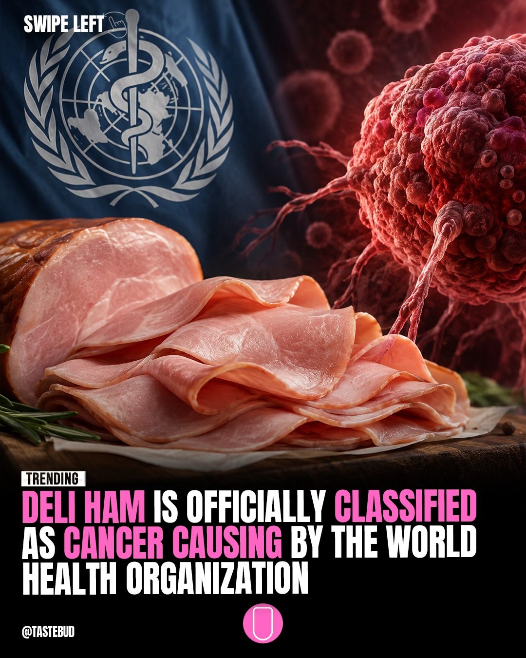 Deli Ham Cancer Risk: World Health Organization Warning