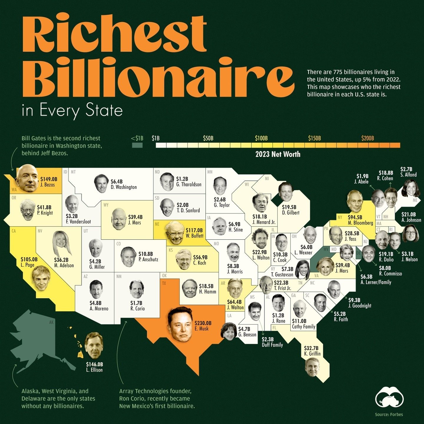 Where Are America's Richest Billionaires Living?