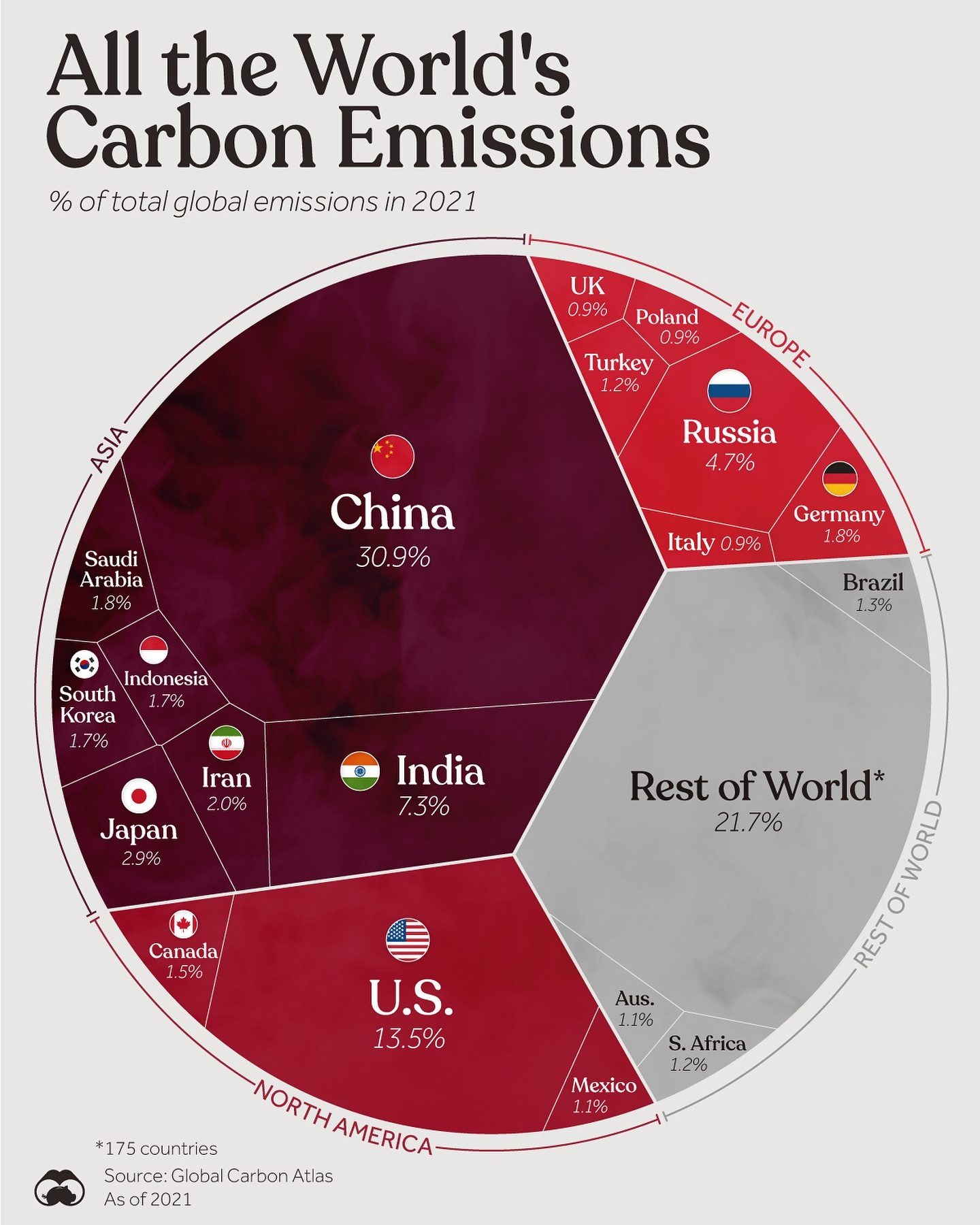Top Countries Contribute Half of World's Carbon Emissions