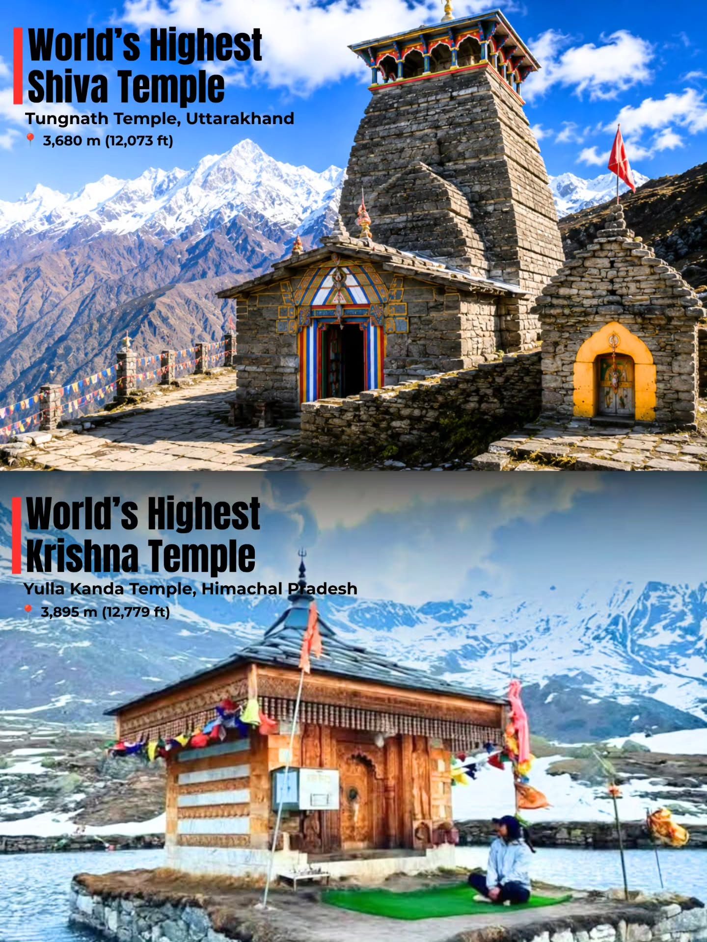 Explore the Highest Shrines: India's Himalayan Temples