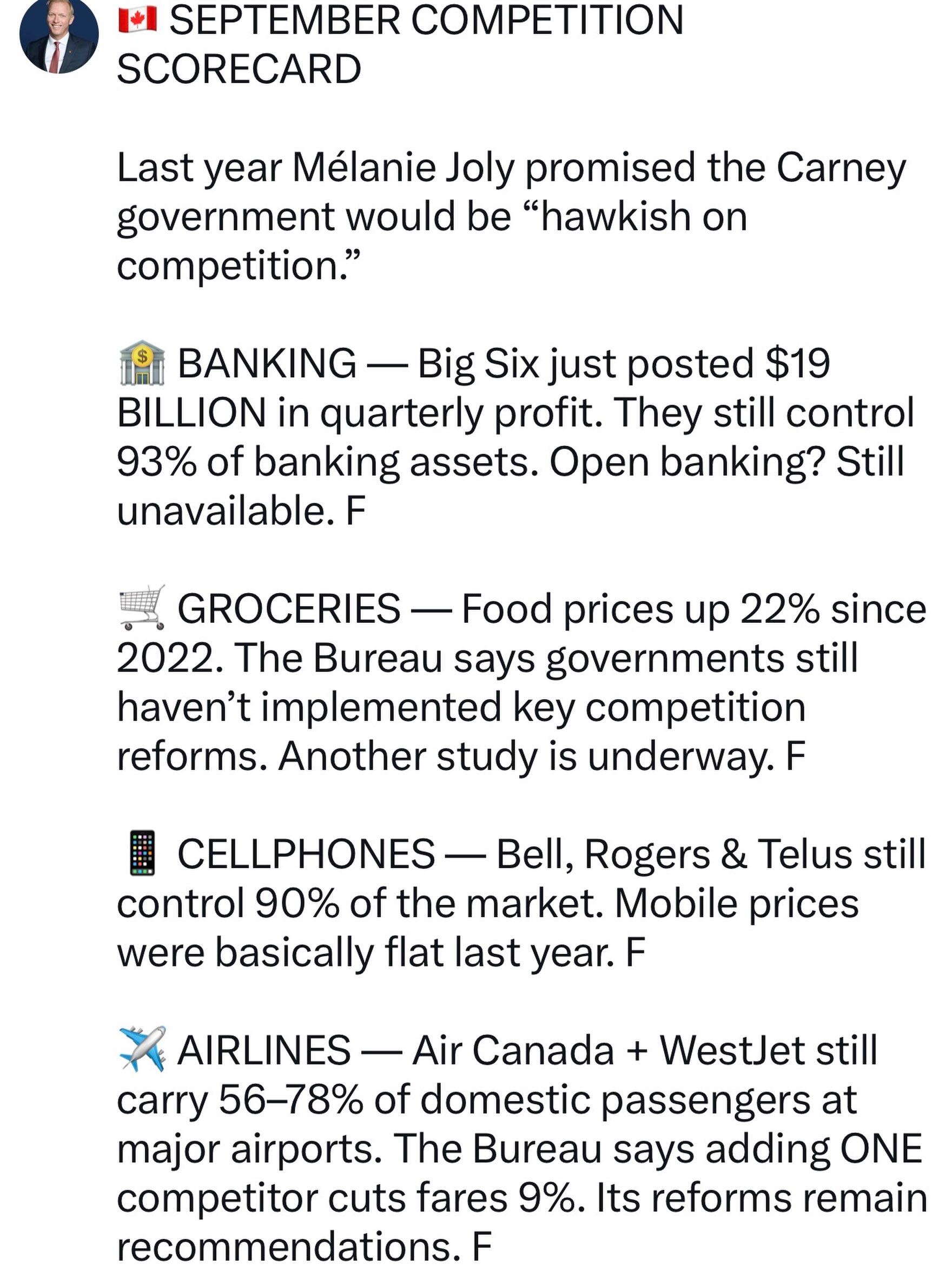 Canada's Economic Competition Issues: Banking, Groceries,