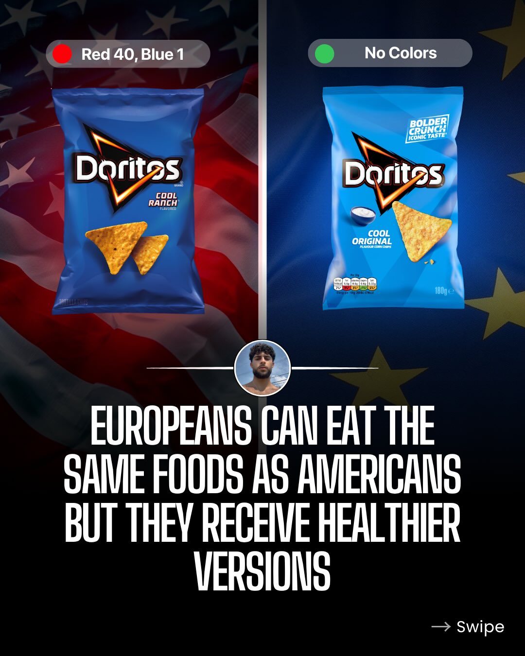 Differences in US and EU Food Ingredients: A Healthier Side