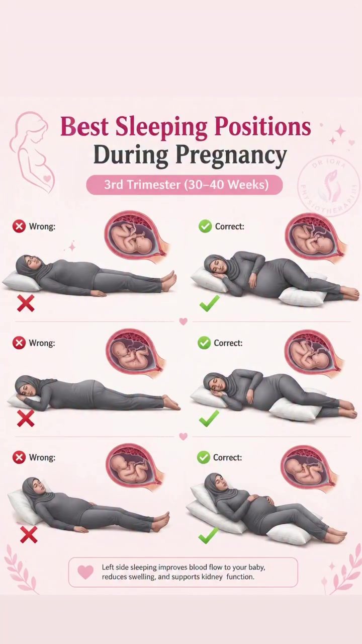 Best Sleeping Positions for Pregnancy in 3rd Trimester