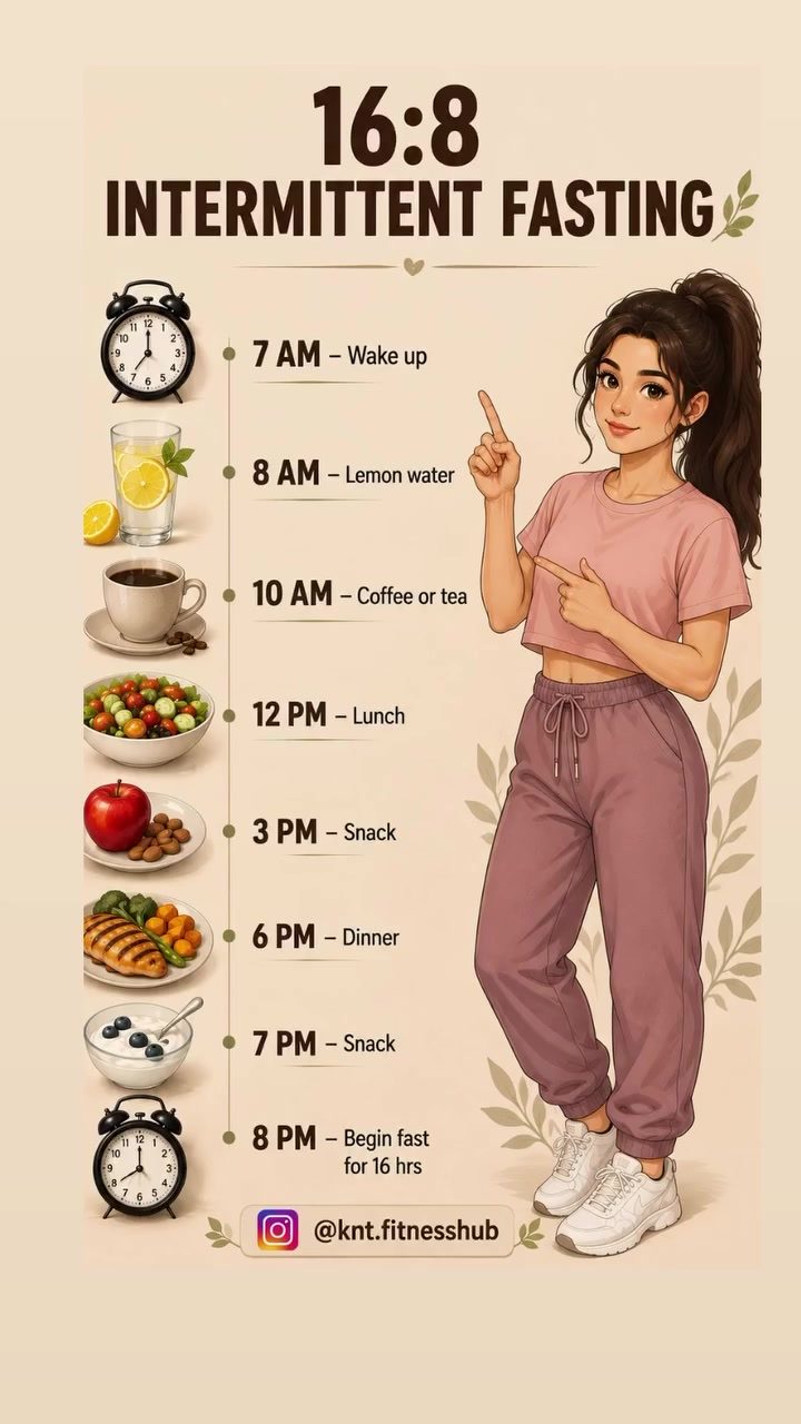 Master the 16:8 Intermittent Fasting Schedule for Effortless Health