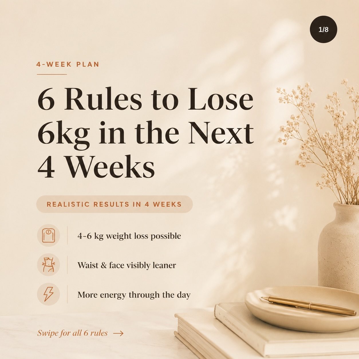 4-Week Weight Loss Plan: Achieve 6kg Loss with These Simple Rules